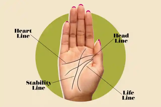 Let’s Talk About Hand Lines