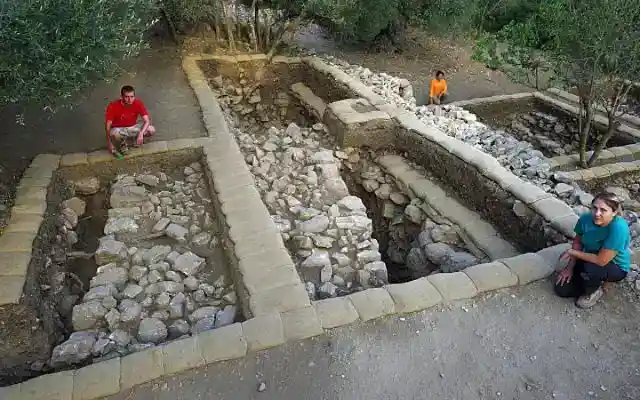 Confident in Findings