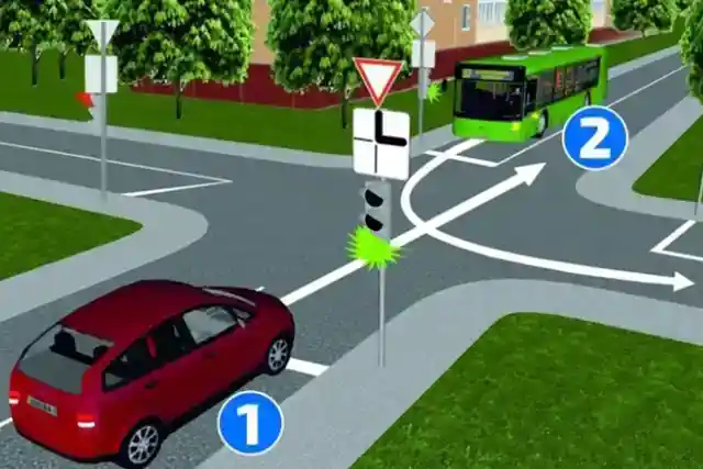 Do You Know The Correct Response To This Scenario?