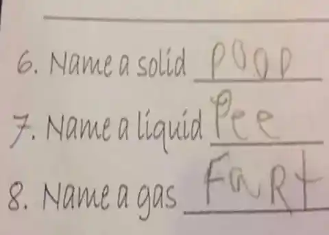 Kids Give The Darndest Answers In Tests
