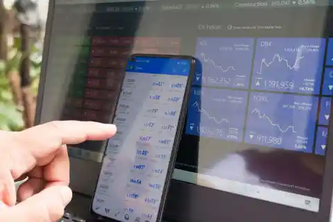 3. Portfolio Rebalancing