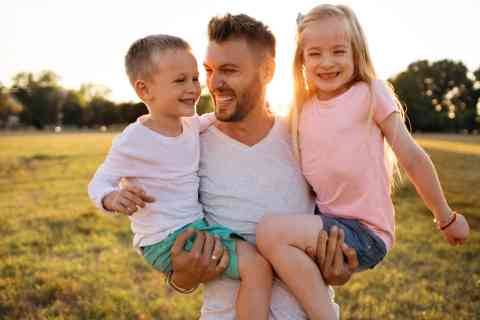 Parenting Style