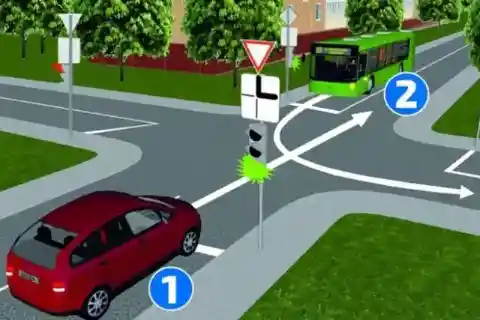 Do You Know The Correct Response To This Scenario?