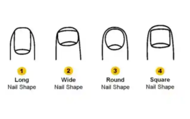 The Nail Shape Is Important Too